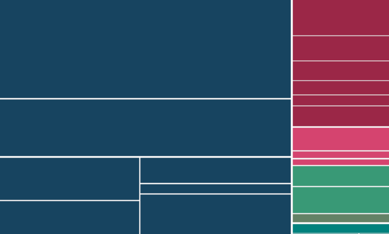 Screenshot 2021 11 29 at 15.31.19